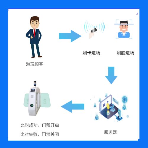 大字吸睛今日熱點藍(lán)色簡約公眾號次圖.jpg